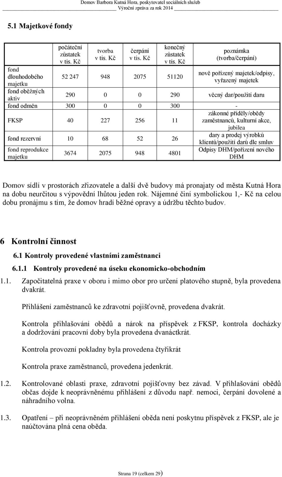 26 fond reprodukce majetku 3674 2075 948 4801 zákonné příděly/obědy zaměstnanců, kulturní akce, jubilea dary a prodej výrobků klientů/použití darů dle smluv Odpisy DHM/pořízení nového DHM Domov sídlí