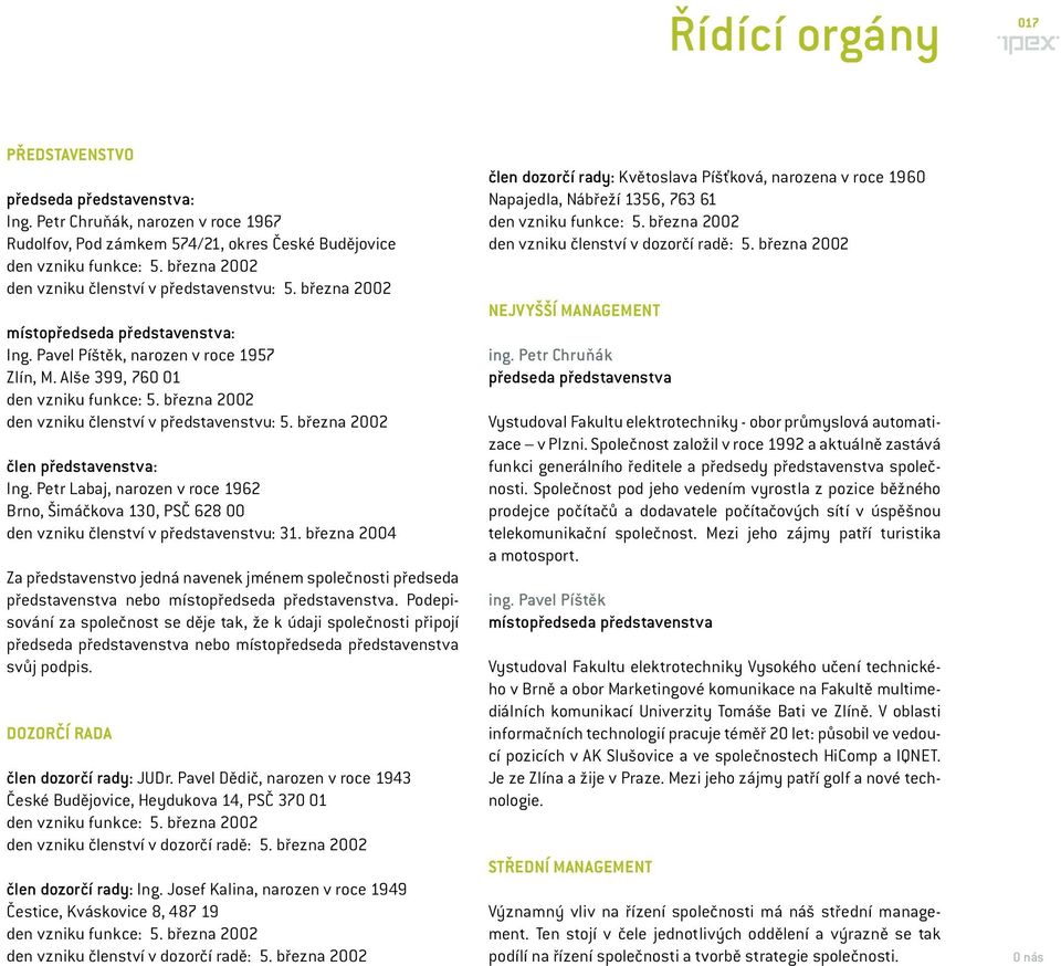 března 2002 den vzniku členství v představenstvu: 5. března 2002 člen představenstva: Ing. Petr Labaj, narozen v roce 1962 Brno, Šimáčkova 130, PSČ 628 00 den vzniku členství v představenstvu: 31.