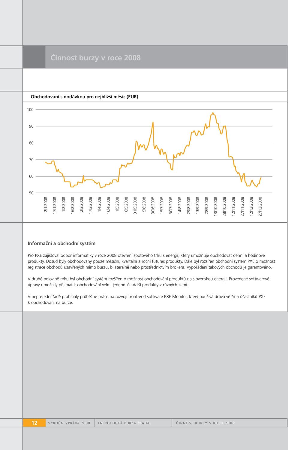 informatiky v roce 2008 otevření spotového trhu s energií, který umožňuje obchodovat denní a hodinové produkty. Dosud byly obchodovány pouze měsíční, kvartální a roční futures produkty.