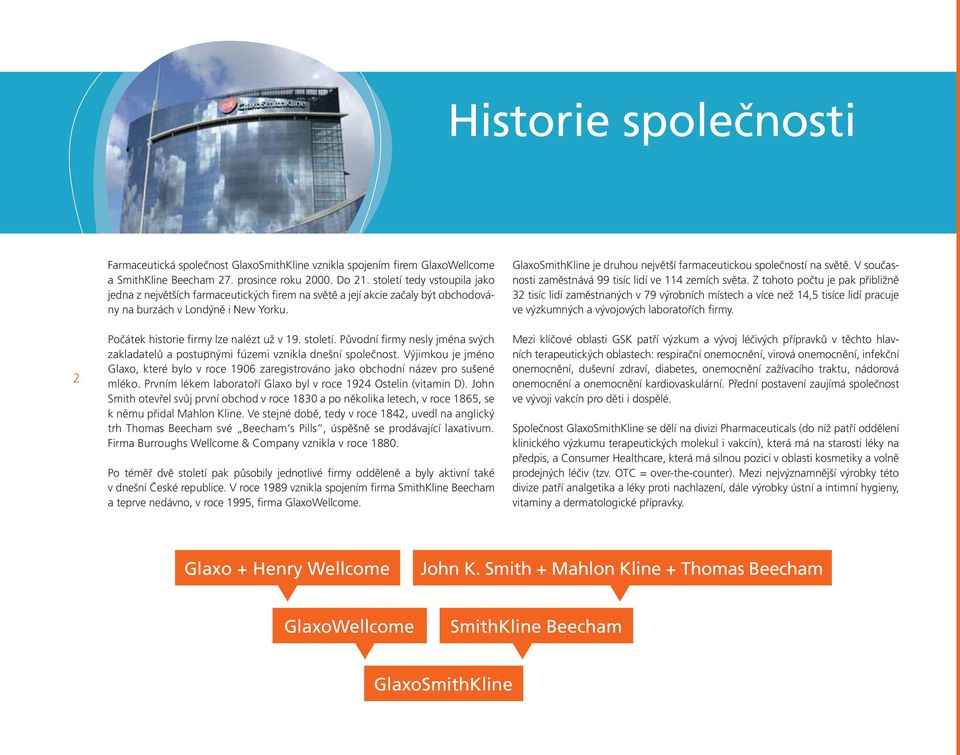 Původní firmy nesly jména svých zakladatelů a postupnými fúzemi vznikla dnešní společnost. Výjimkou je jméno Glaxo, které bylo v roce 1906 zaregistrováno jako obchodní název pro sušené mléko.