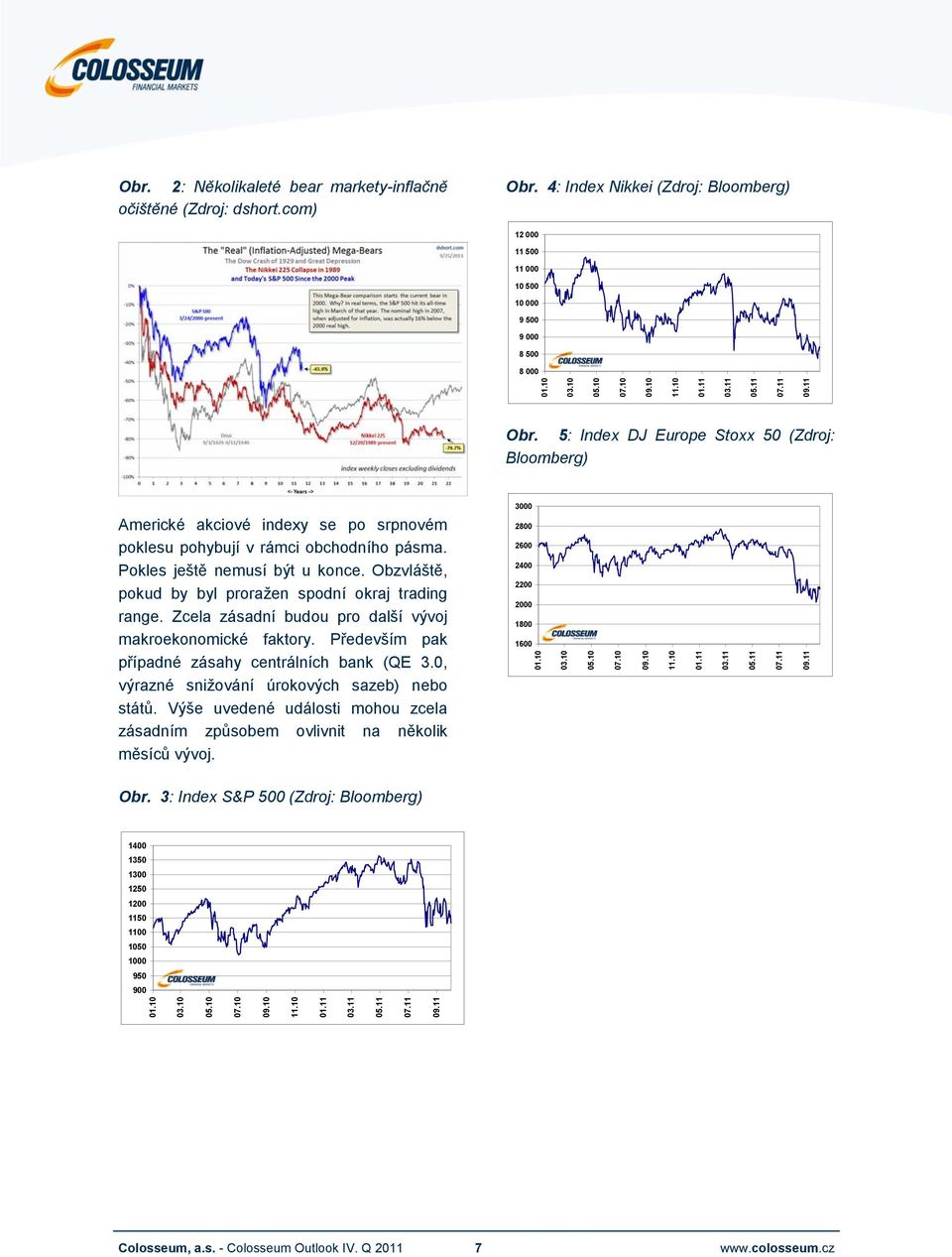 Obzvláště, pokud by byl proražen spodní okraj trading range. Zcela zásadní budou pro další vývoj makroekonomické faktory. Především pak případné zásahy centrálních bank (QE 3.