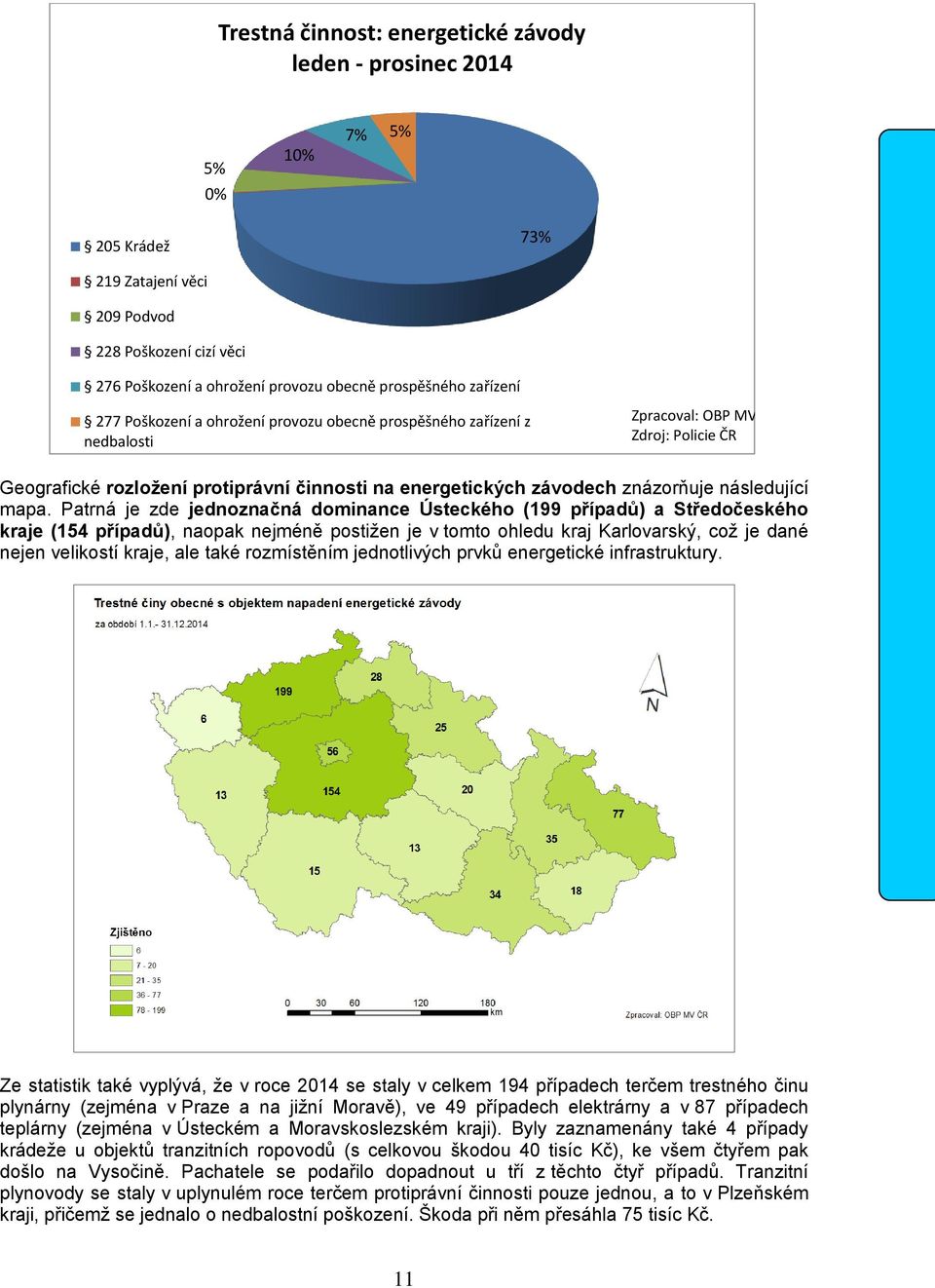 následující mapa.