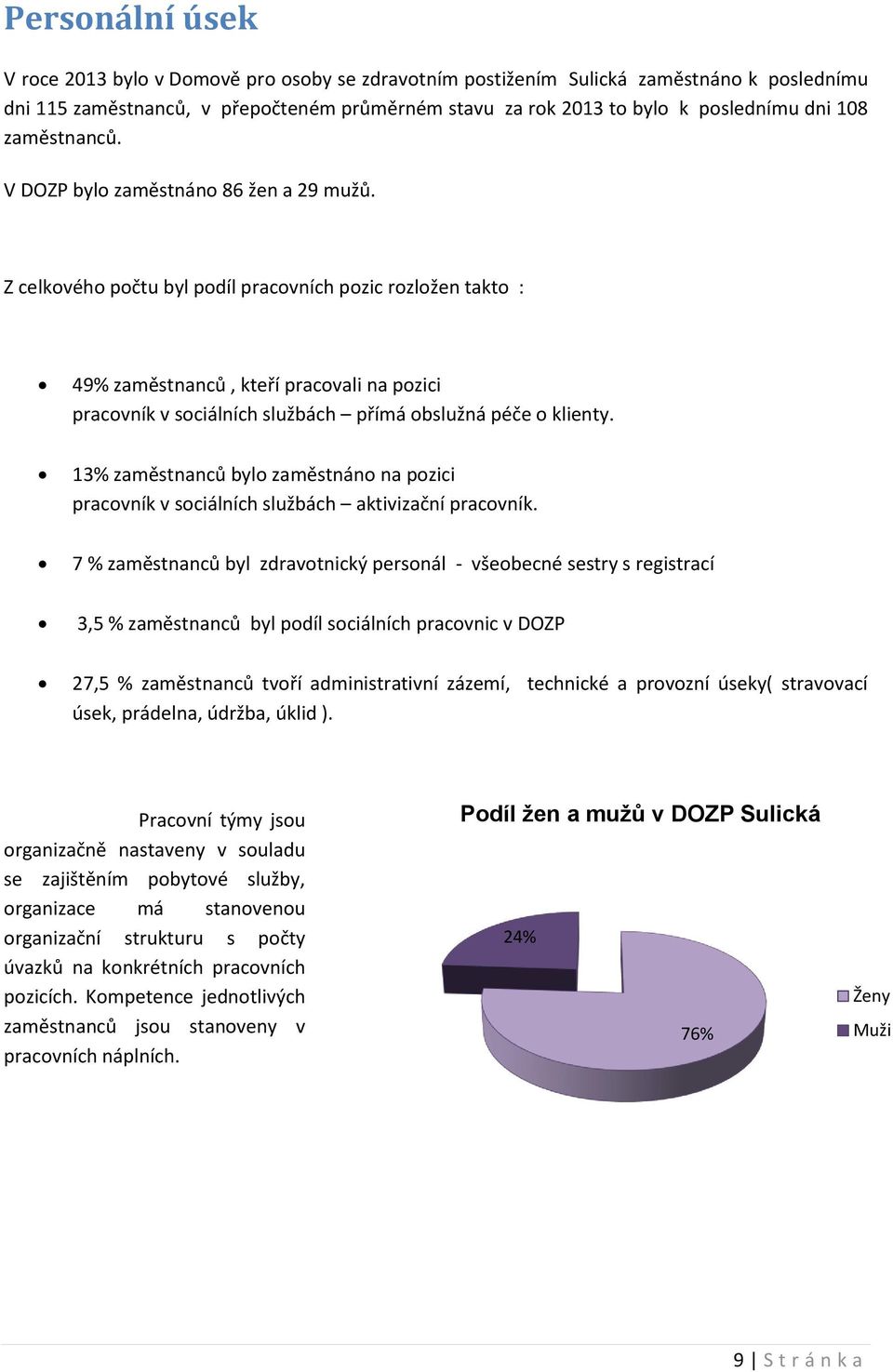 Z celkového počtu byl podíl pracovních pozic rozložen takto : 49% zaměstnanců, kteří pracovali na pozici pracovník v sociálních službách přímá obslužná péče o klienty.