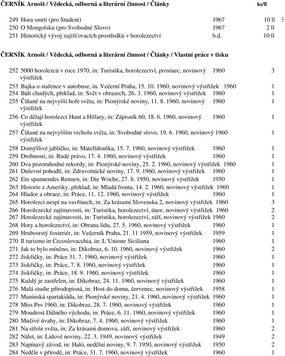 10 ll ČERNÍK Arnošt / Vědecká, odborná a literární činnost / Články / Vlastní práce v tisku 252 5000 horolezců v roce 1970, in: Turistika, horolezectví, prosinec, novinový 1960 3 výstřižek 253 Bajka