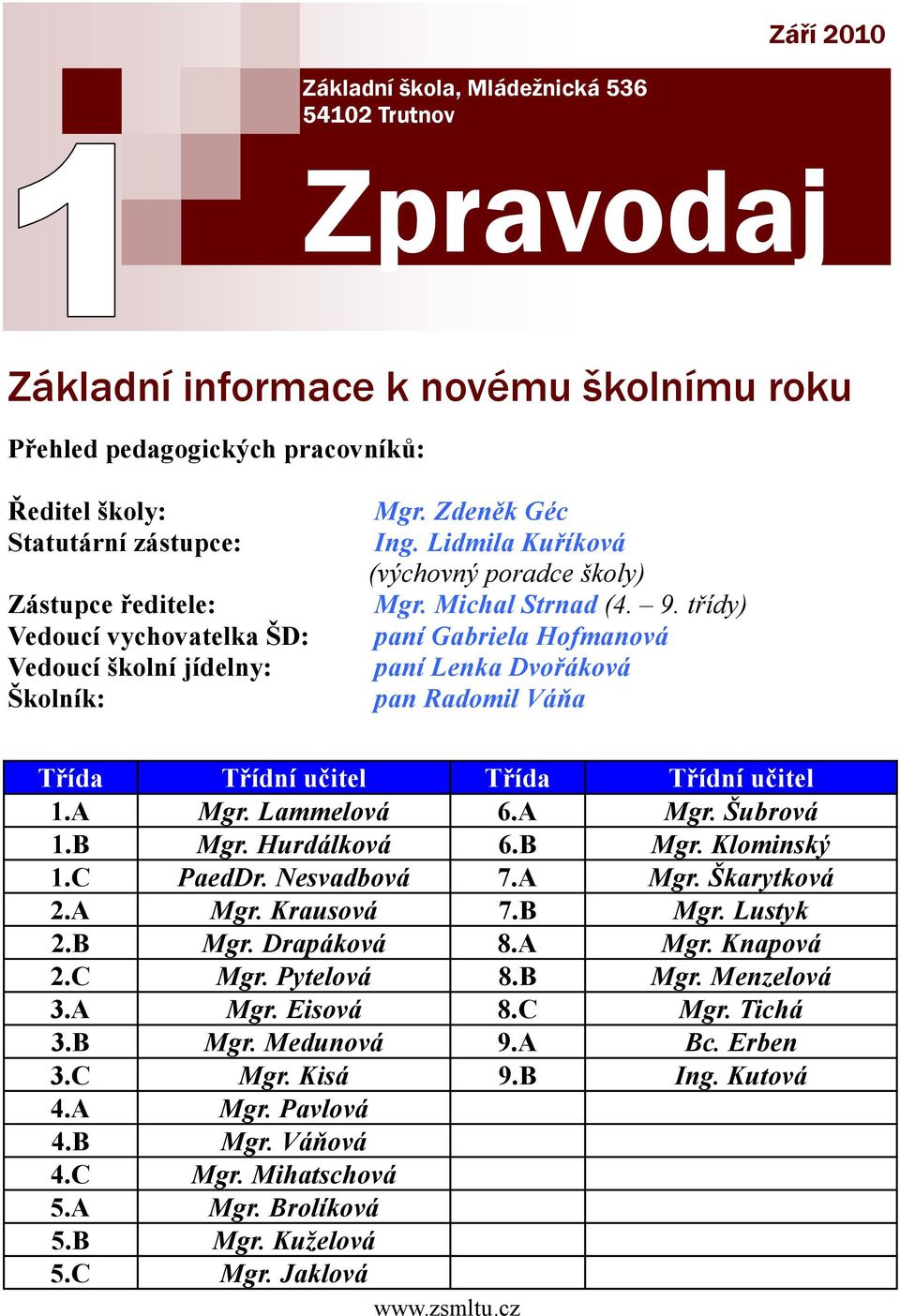 třídy) paní Gabriela Hofmanová paní Lenka Dvořáková pan Radomil Váňa Třída Třídní Třída Třídní 1.A Mgr. Lammelová 6.A Mgr. Šubrová 1.B Mgr. Hurdálková 6.B Mgr. Klominský 1.C PaedDr. Nesvadbová 7.