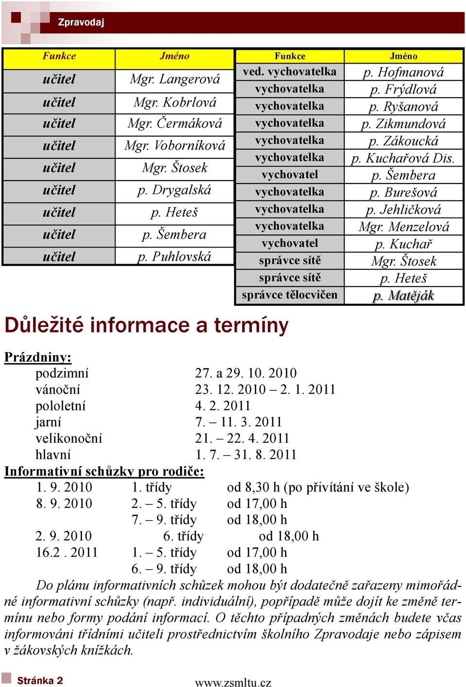 Hofmanová p. Frýdlová p. Ryšanová p. Zikmundová p. Zákoucká p. Kuchařová Dis. p. Šembera p. Burešová p. Jehličková Mgr. Menzelová p. Kuchař Mgr. Štosek p. Heteš p. Matěják Prázdniny: podzimní 27.