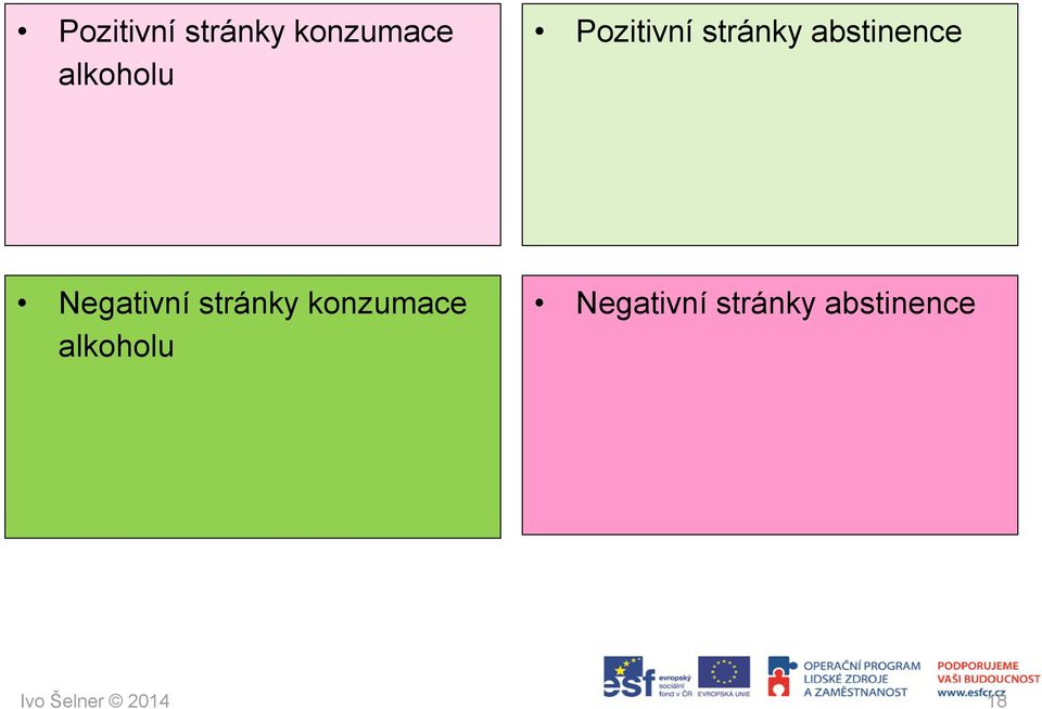 Negativní stránky konzumace alkoholu