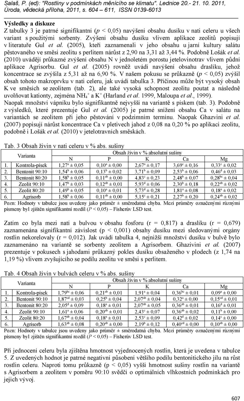 (2005), kteří zaznamenali v jeho obsahu u jarní kultury salátu pěstovaného ve směsi zeolitu s perlitem nárůst z 2,90 na 3,31 až 3,44 %. Podobně Lošák et al.