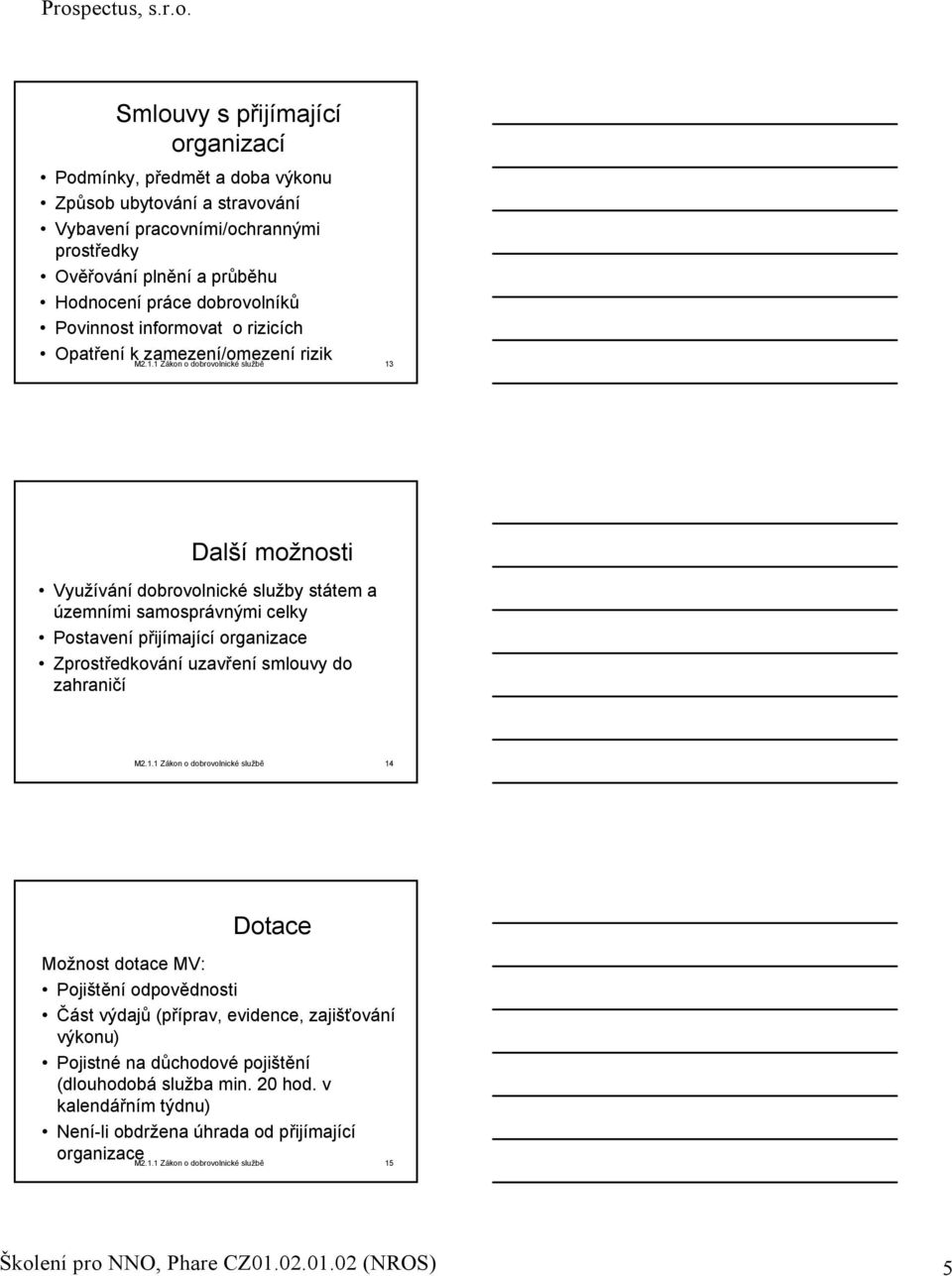 1 Zákon o dobrovolnické službě 13 Další možnosti Využívání dobrovolnické služby státem a územními samosprávnými celky Postavení přijímající organizace Zprostředkování uzavření smlouvy do zahraničí M2.