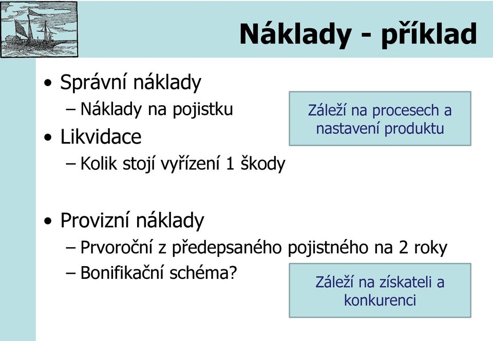 nastavení produktu Provizní náklady Prvoroční z předepsaného