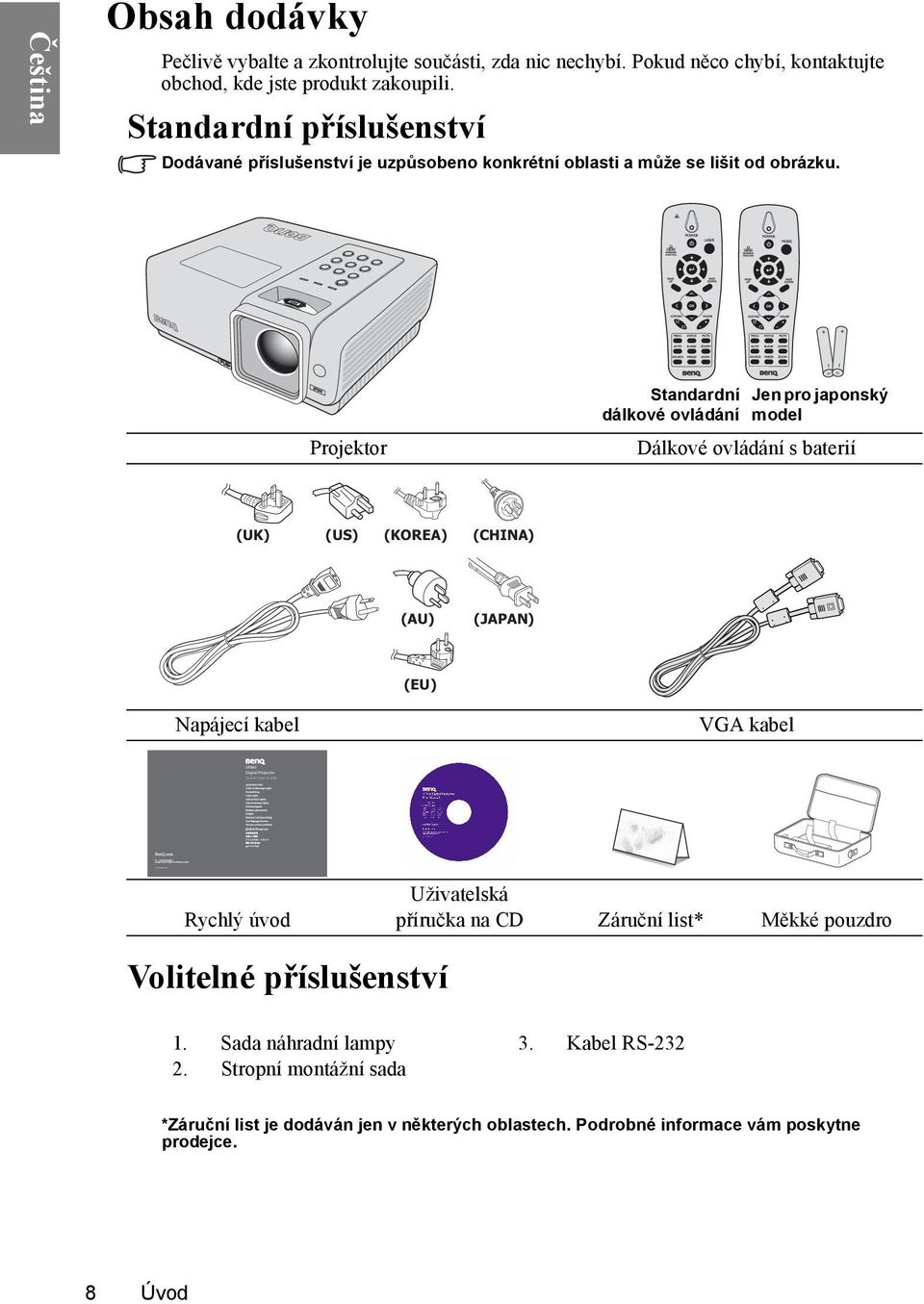 SP840 Standardní dálkové ovládání Jen pro japonský model Projektor Dálkové ovládání s baterií (UK) (US) (KOREA) (CHINA) (AU) (JAPAN) (EU) Napájecí kabel VGA kabel SP840 Digital