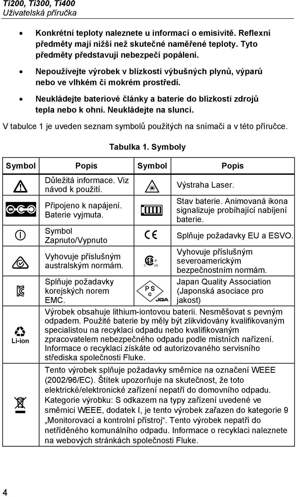 V tabulce 1 je uveden seznam symbolů použitých na snímači a v této příručce. Tabulka 1. Symboly Symbol Popis Symbol Popis Důležitá informace. Viz návod k použití. Výstraha Laser. Připojeno k napájení.