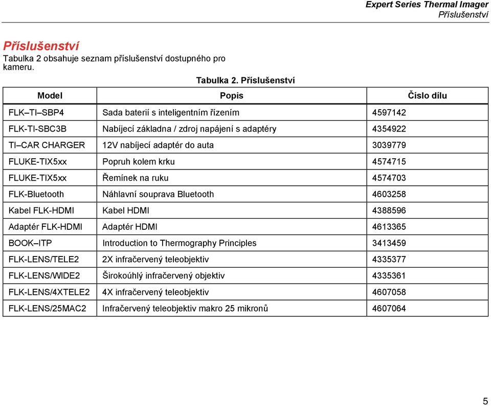 Příslušenství Model Popis Číslo dílu FLK TI SBP4 Sada baterií s inteligentním řízením 4597142 FLK-TI-SBC3B Nabíjecí základna / zdroj napájení s adaptéry 4354922 TI CAR CHARGER 12V nabíjecí adaptér do