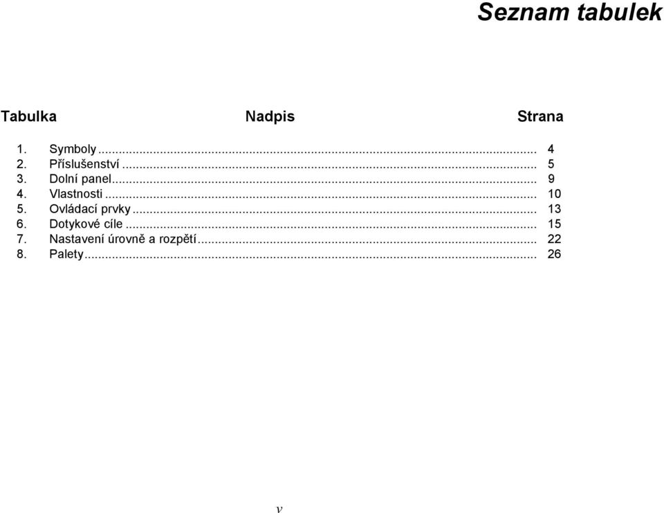 .. 10 Ovládací prvky... 13 6. Dotykové cíle... 15 7.