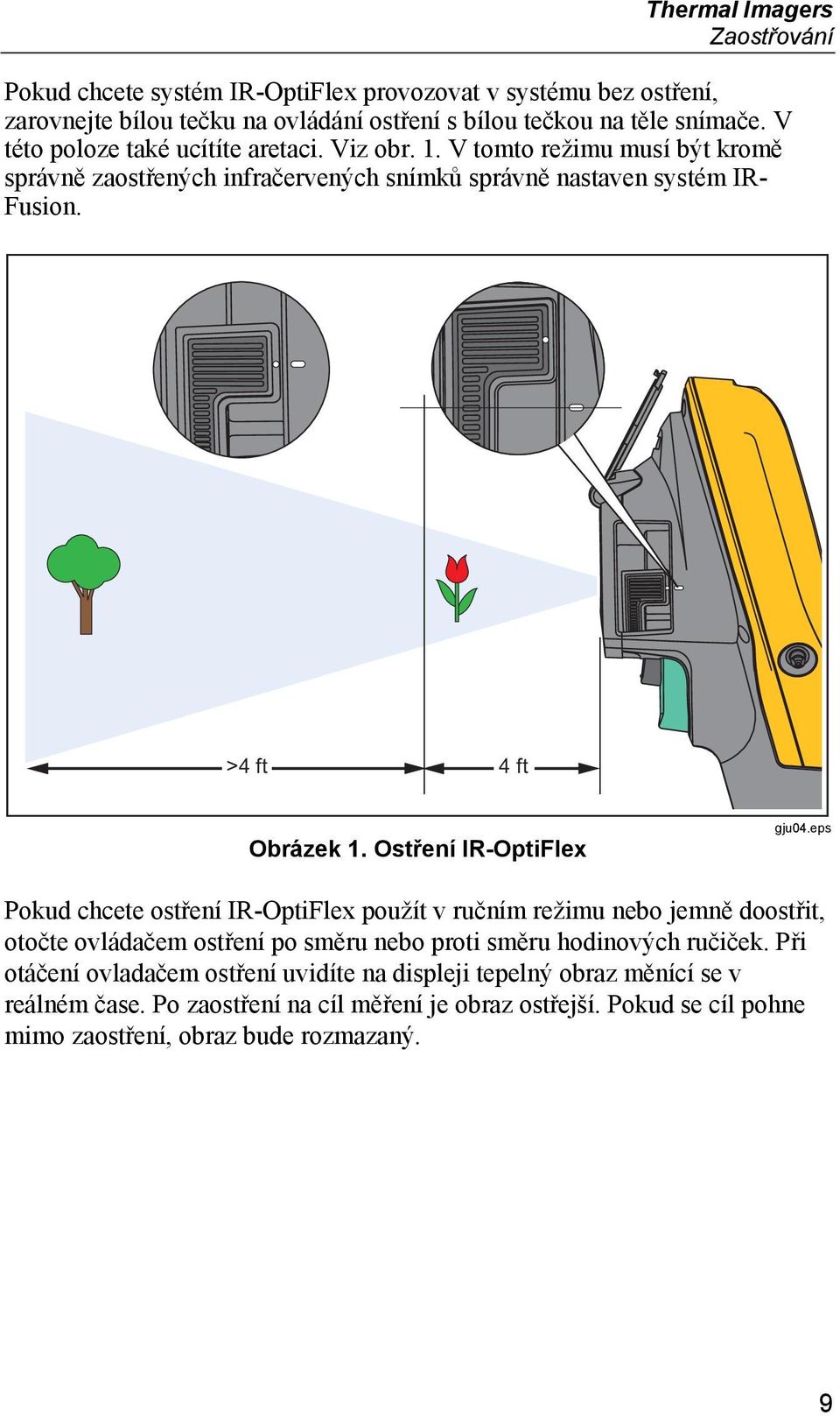 Ostření IR-OptiFlex gju04.eps Pokud chcete ostření IR-OptiFlex použít v ručním režimu nebo jemně doostřit, otočte ovládačem ostření po směru nebo proti směru hodinových ručiček.