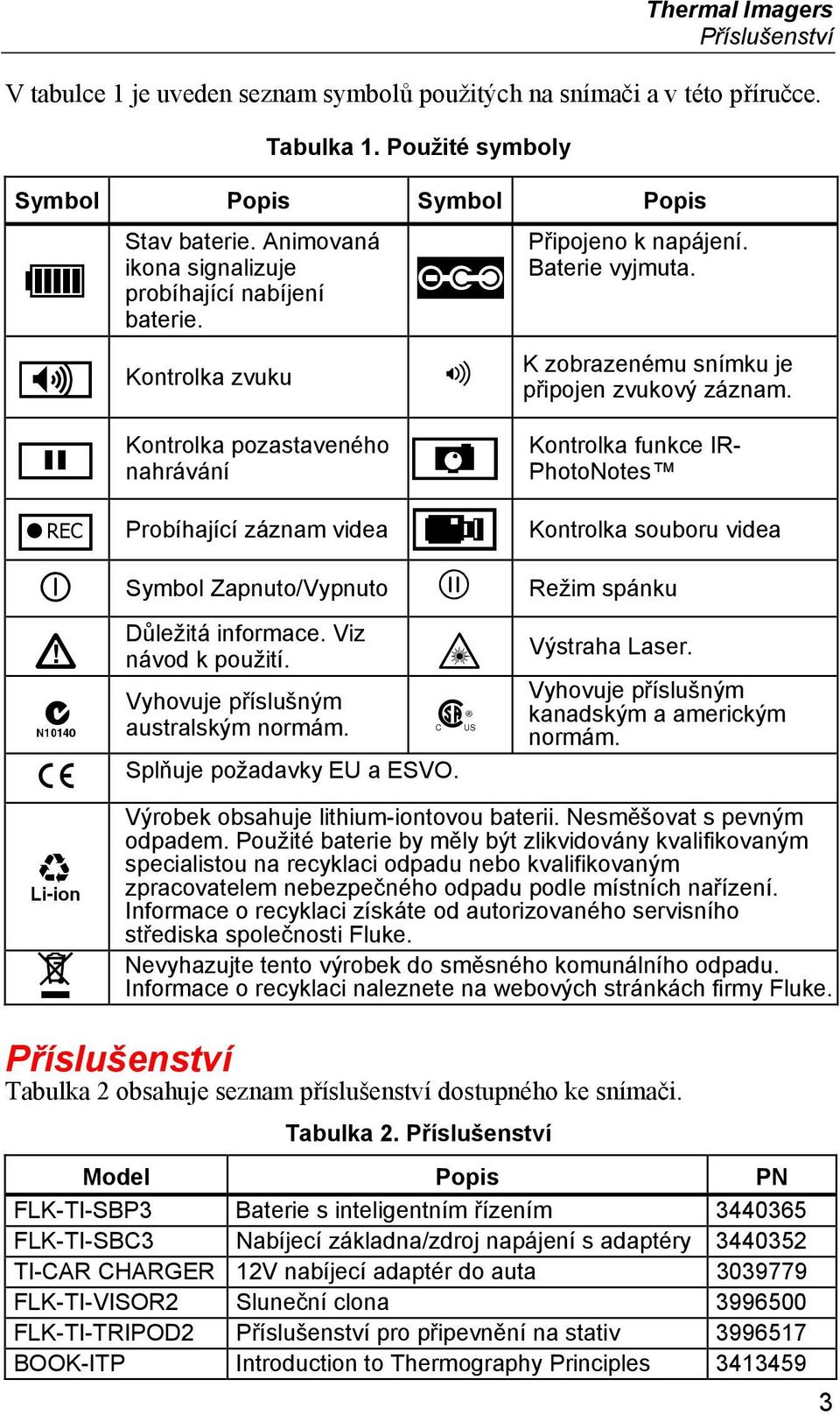 p Kontrolka pozastaveného nahrávání j Kontrolka funkce IR- PhotoNotes r Probíhající záznam videa k Kontrolka souboru videa O Symbol Zapnuto/Vypnuto f Režim spánku W ; P Důležitá informace.