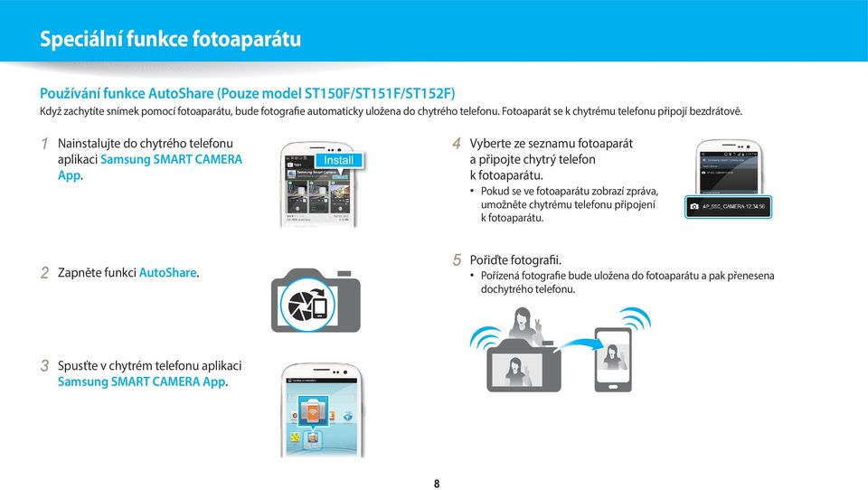 4 Vyberte ze seznamu fotoaparát a připojte chytrý telefon k fotoaparátu. Pokud se ve fotoaparátu zobrazí zpráva, umožněte chytrému telefonu připojení k fotoaparátu.