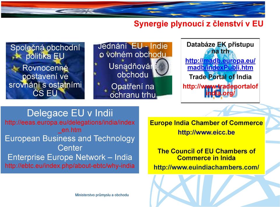 tradeportalof india.org/ Delegace EU v Indii http://eeas.europa.eu/delegations/india/index _en.