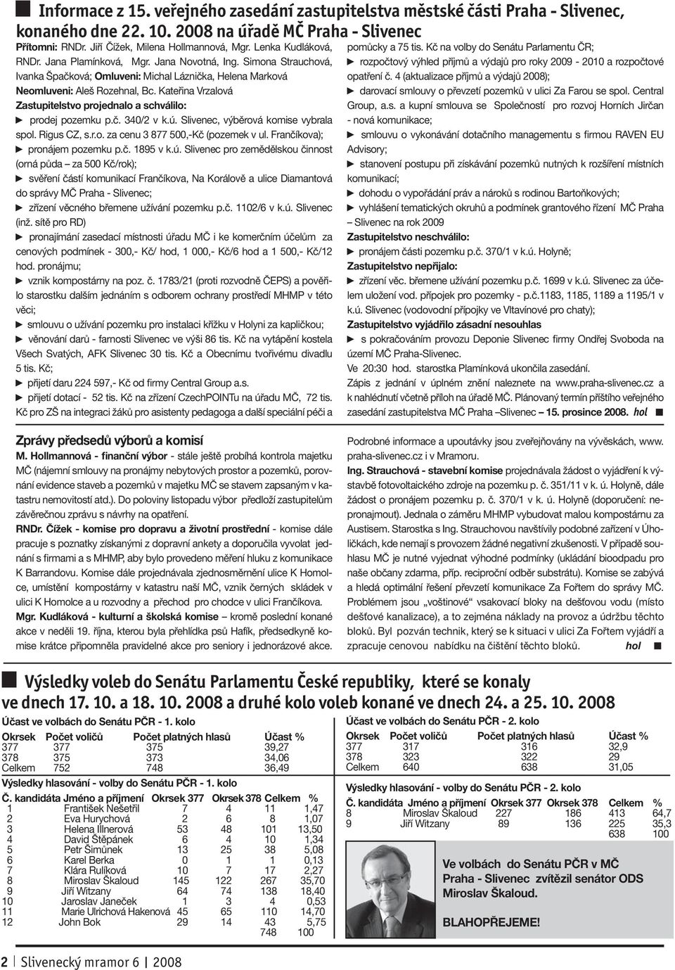 Kateřina Vrzalová Zastupitelstvo projednalo a schválilo: prodej pozemku p.č. 340/2 v k.ú. Slivenec, výběrová komise vybrala spol. Rigus CZ, s.r.o. za cenu 3 877 500,-Kč (pozemek v ul.