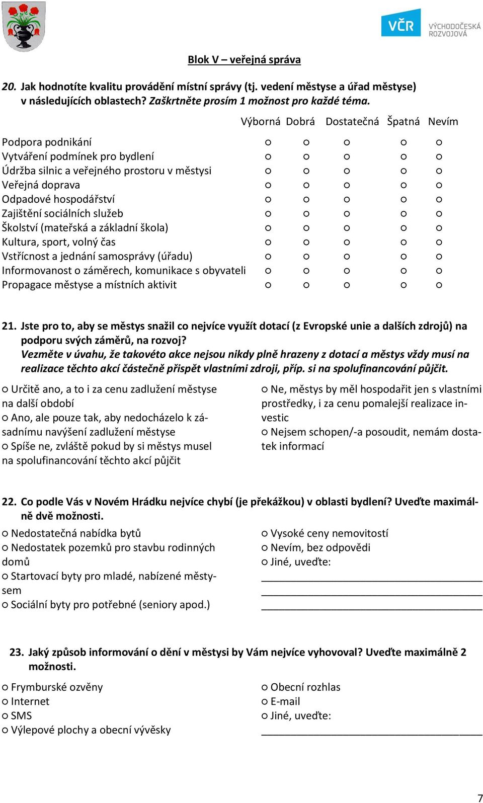 Školství (mateřská a základní škola) Kultura, sport, volný čas Vstřícnost a jednání samosprávy (úřadu) Informovanost o záměrech, komunikace s obyvateli Propagace městyse a místních aktivit 21.