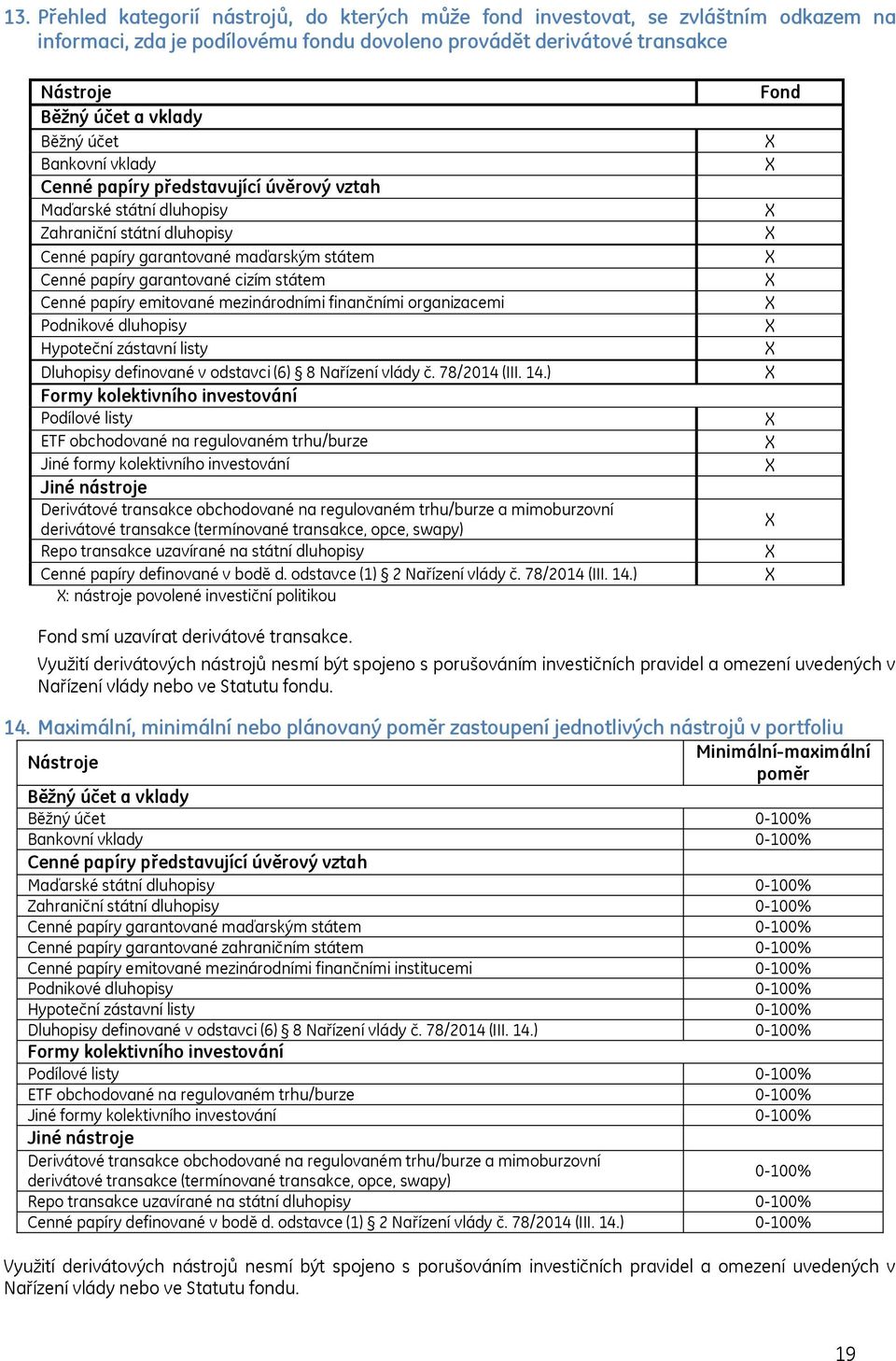 Cenné papíry emitované mezinárodními finančními organizacemi Podnikové dluhopisy Hypoteční zástavní listy Dluhopisy definované v odstavci (6) 8 Nařízení vlády č. 78/2014 (III. 14.