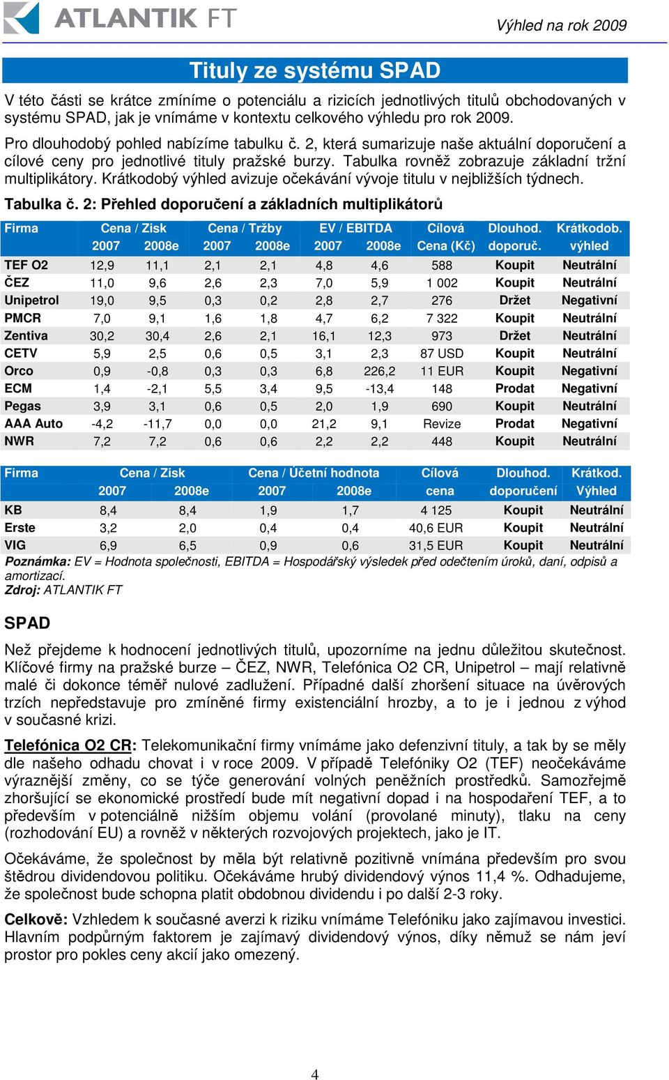 Krátkodobý výhled avizuje oekávání vývoje titulu v nejbližších týdnech. Tabulka. 2: Pehled doporuení a základních multiplikátor Firma Cena / Zisk Cena / Tržby EV / EBITDA Cílová Dlouhod. Krátkodob.