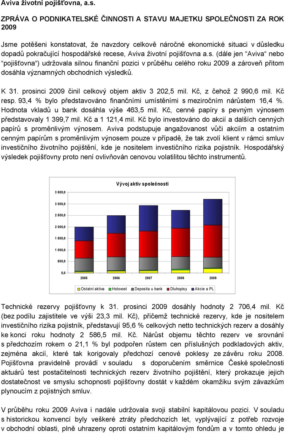 Aviva životní pojišťovna a.s. (dále jen Aviva nebo pojišťovna ) udržovala silnou finanční pozici v průběhu celého roku 2009 a zároveň přitom dosáhla významných obchodních výsledků. K 31.