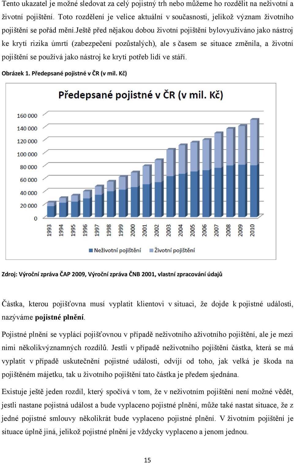 ještě před nějakou dobou ţivotní pojištění bylovyuţíváno jako nástroj ke krytí rizika úmrtí (zabezpečení pozůstalých), ale s časem se situace změnila, a ţivotní pojištění se pouţívá jako nástroj ke