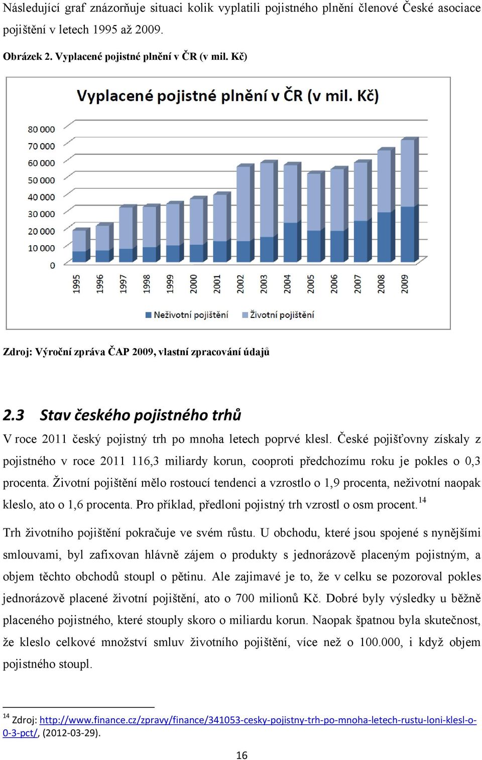 České pojišťovny získaly z pojistného v roce 2011 116,3 miliardy korun, cooproti předchozímu roku je pokles o 0,3 procenta.
