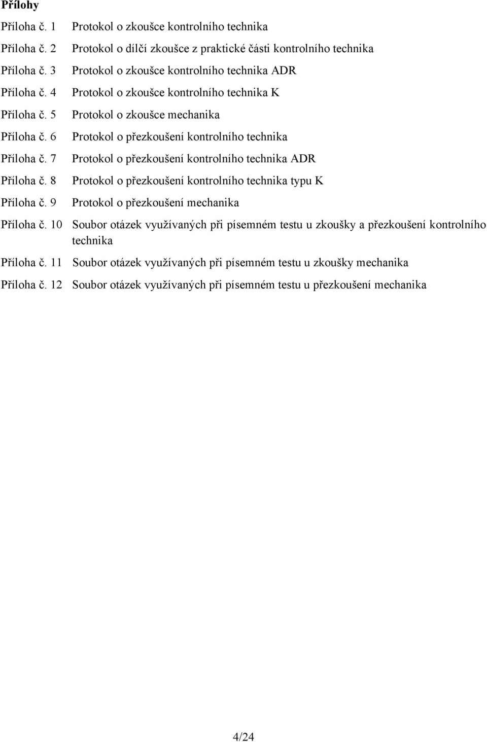 Protokol o zkoušce mechanika Protokol o přezkoušení kontrolního technika Protokol o přezkoušení kontrolního technika ADR Protokol o přezkoušení kontrolního technika typu K Protokol o přezkoušení