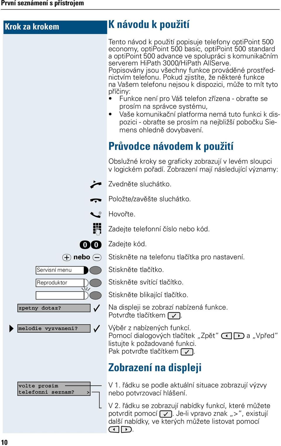 Popisovány jsou všechny funkce prováděné prostřednictvím telefonu.