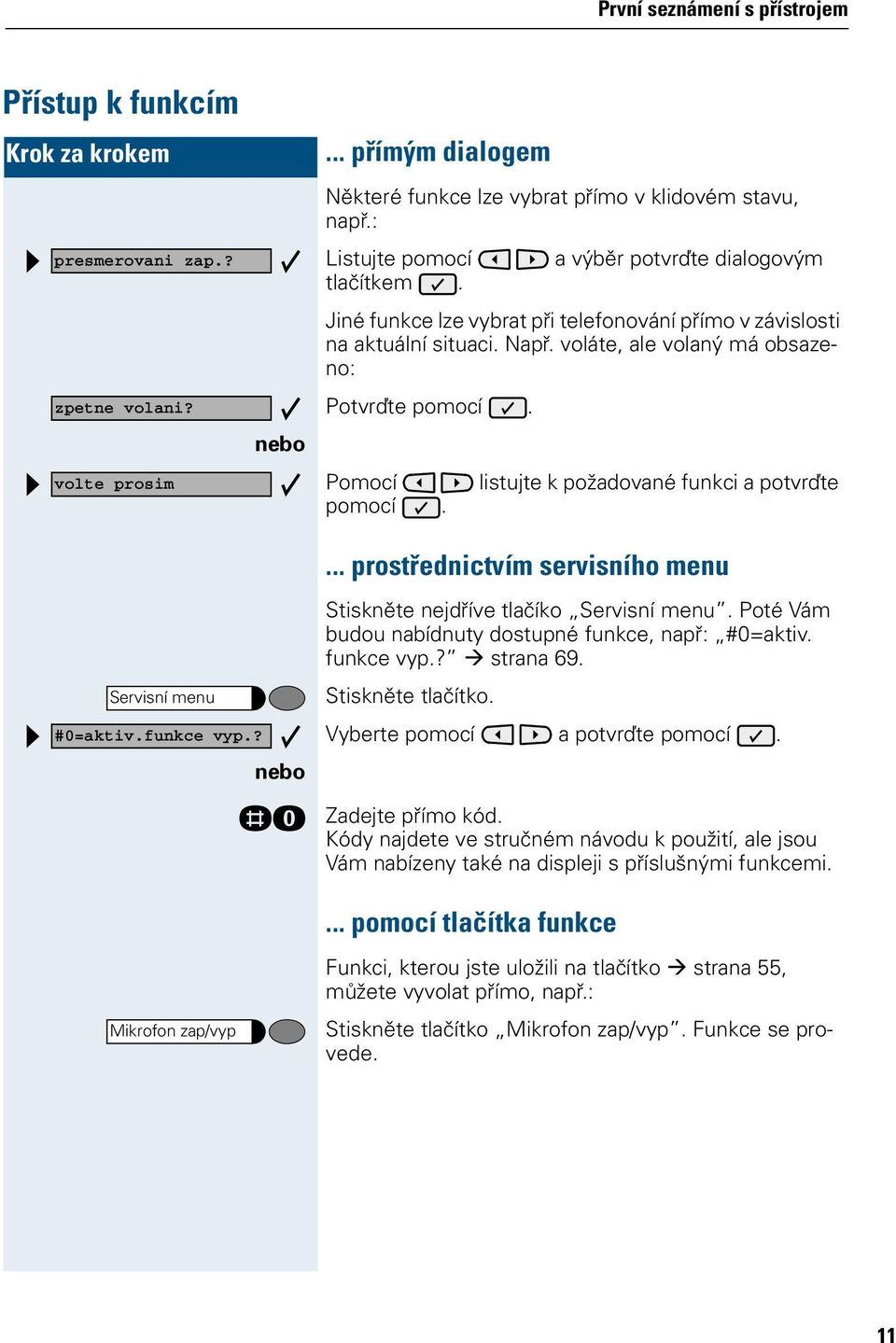 Pomocí pomocí. listujte k požadované funkci a potvrďte... prostřednictvím servisního menu #0=aktiv.funkce vyp.? Stiskněte nejdříve tlačíko. Poté Vám budou nabídnuty dostupné funkce, např: #0=aktiv.