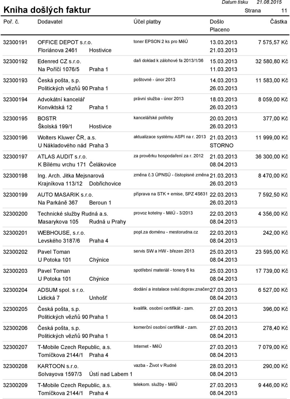 03.2013 Školská 199/1 Hostivice 26.03.2013 32300196 Wolters Kluwer ČR, a.s. aktualizace systému ASPI na r. 2013 21.03.2013 U Nákladového nád Praha 3 STORNO 32300197 ATLAS AUDIT s.r.o. za prověrku hospodaření za r.