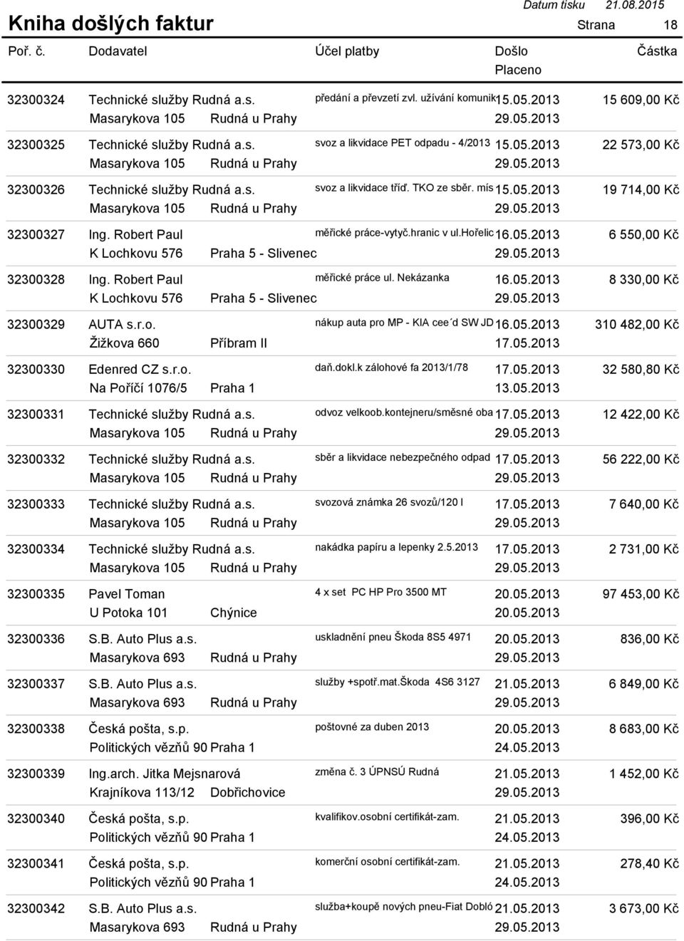 Robert Paul měřické práce ul. Nekázanka 16.05.2013 K Lochkovu 576 Praha 5 - Slivenec 29.05.2013 32300329 AUTA s.r.o. nákup auta pro MP - KIA cee d SW JD16.05.2013 Žižkova 660 Příbram II 17.05.2013 32300330 Edenred CZ s.
