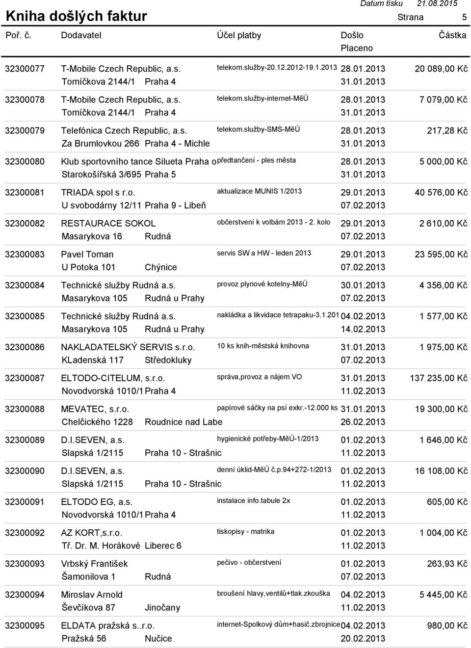o. aktualizace MUNIS 1/2013 29.01.2013 U svobodárny 12/11 Praha 9 - Libeň 07.02.2013 32300082 RESTAURACE SOKOL občerstvení k volbám 2013-2. kolo 29.01.2013 Masarykova 16 Rudná 07.02.2013 32300083 Pavel Toman servis SW a HW - leden 2013 29.