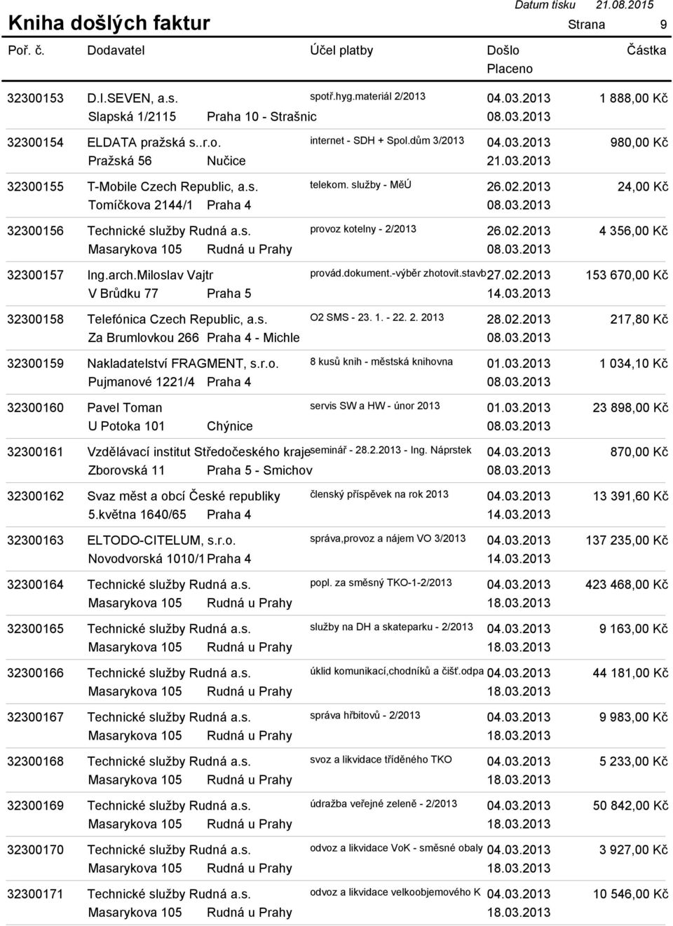 dokument.-výběr zhotovit.stavb27.02.2013 V Brůdku 77 Praha 5 14.03.2013 32300158 Telefónica Czech Republic, a.s. O2 SMS - 23. 1. - 22. 2. 2013 28.02.2013 Za Brumlovkou 266 Praha 4 - Michle 08.03.2013 1 888,00 Kč 980,00 Kč 24,00 Kč 4 356,00 Kč 153 670,00 Kč 217,80 Kč 32300159 Nakladatelství FRAGMENT, s.