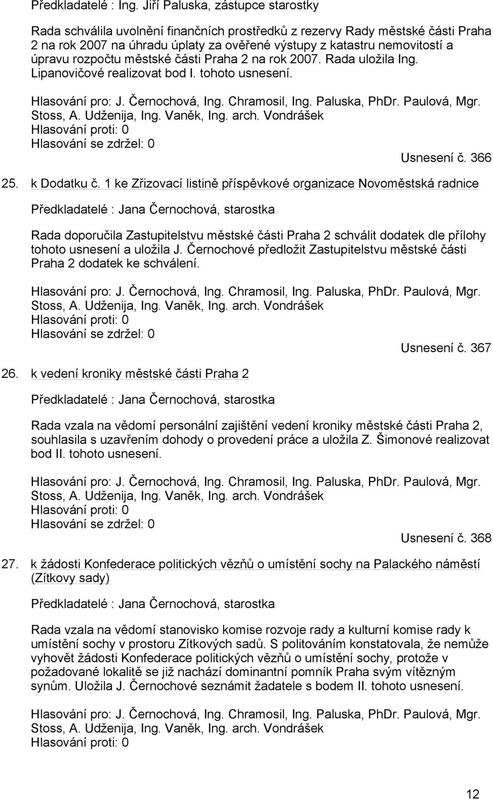 rozpočtu městské části Praha 2 na rok 2007. Rada uložila Ing. Lipanovičové realizovat bod I. tohoto usnesení. Hlasování pro: J. Černochová, Ing. Chramosil, Ing. Paluska, PhDr. Paulová, Mgr. Stoss, A.