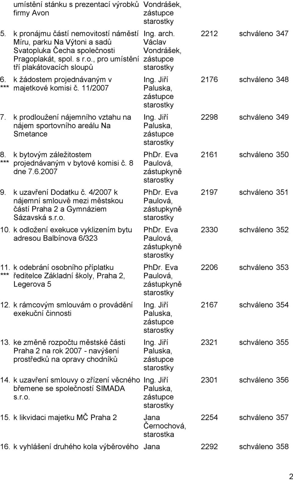 8 dne 7.6.2007 9. k uzavření Dodatku č. 4/2007 k nájemní smlouvě mezi městskou částí Praha 2 a Gymnáziem Sázavská s.r.o. 10. k odložení exekuce vyklizením bytu adresou Balbínova 6/323 11.