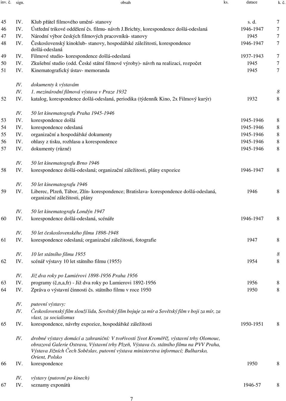 Filmové studio- korespondence došlá-odeslaná 1937-1943 7 50 IV. Zkušební studio (odd. České státní filmové výroby)- návrh na realizaci, rozpočet 1945 7 51 IV.