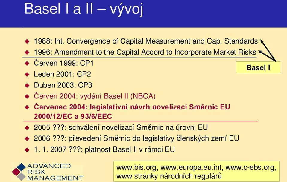 vydání Basel II (NBCA) Červenec 2004: legislativní návrh novelizací Směrnic EU 2000/12/EC a 93/6/EEC 2005?