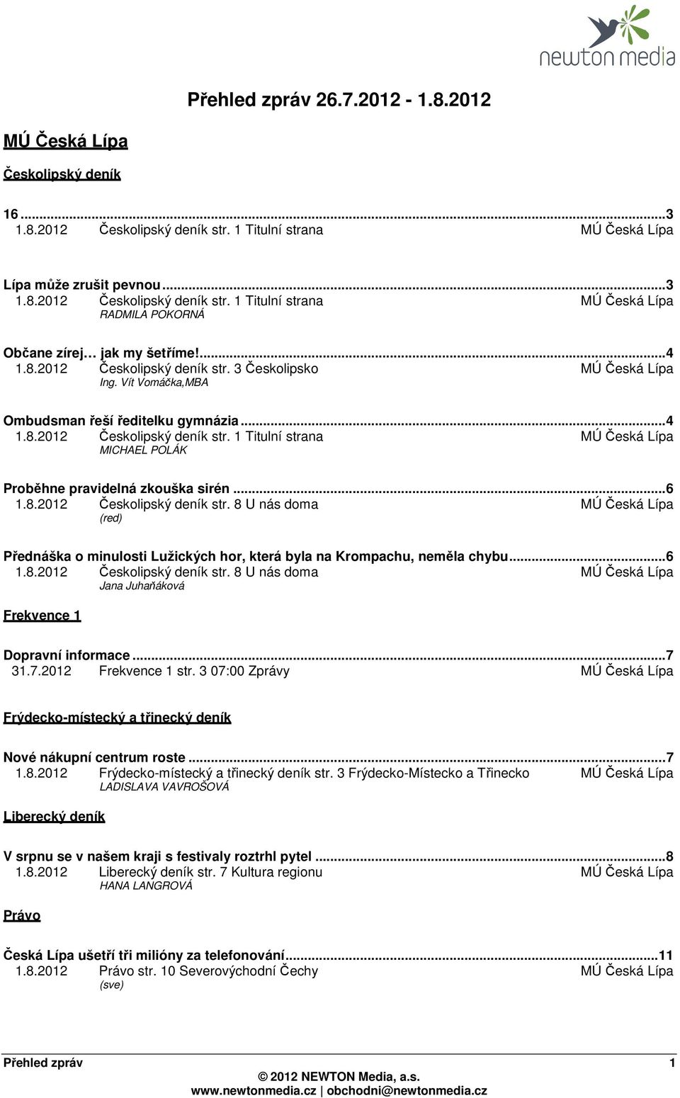 ..6 1.8.2012 Českolipský deník str. 8 U nás doma MÚ Česká Lípa (red) Přednáška o minulosti Lužických hor, která byla na Krompachu, neměla chybu...6 1.8.2012 Českolipský deník str. 8 U nás doma MÚ Česká Lípa Jana Juhaňáková Frekvence 1 Dopravní informace.