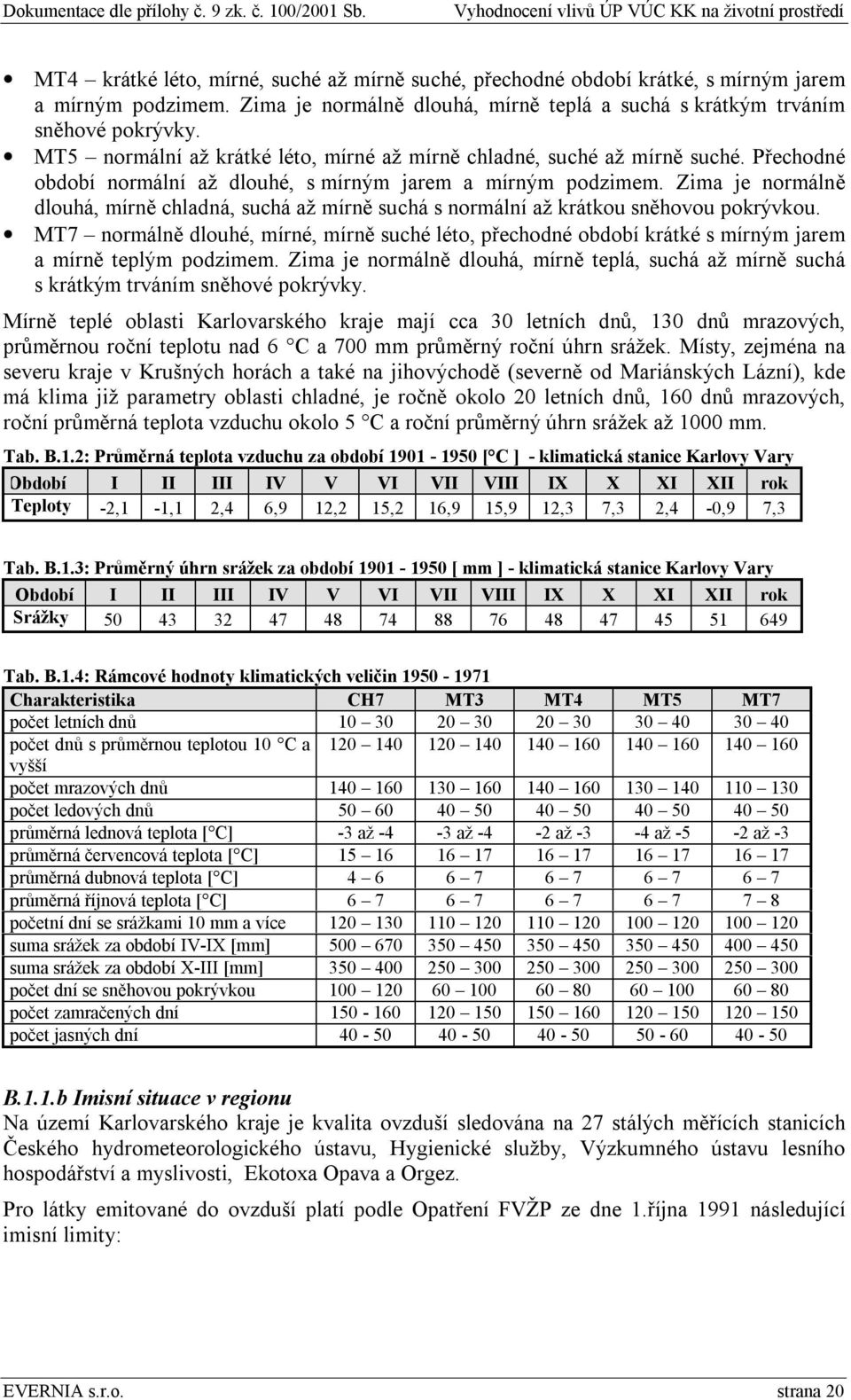 Zima je normálně dlouhá, mírně chladná, suchá až mírně suchá s normální až krátkou sněhovou pokrývkou.