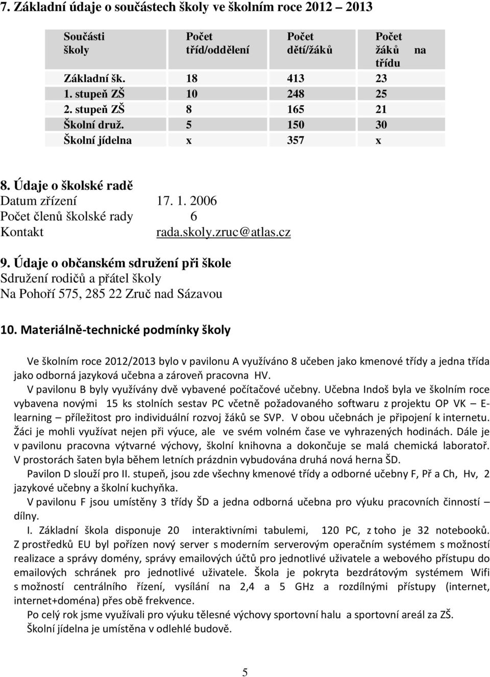 Údaje o občanském sdružení při škole Sdružení rodičů a přátel školy Na Pohoří 575, 285 22 Zruč nad Sázavou 10.