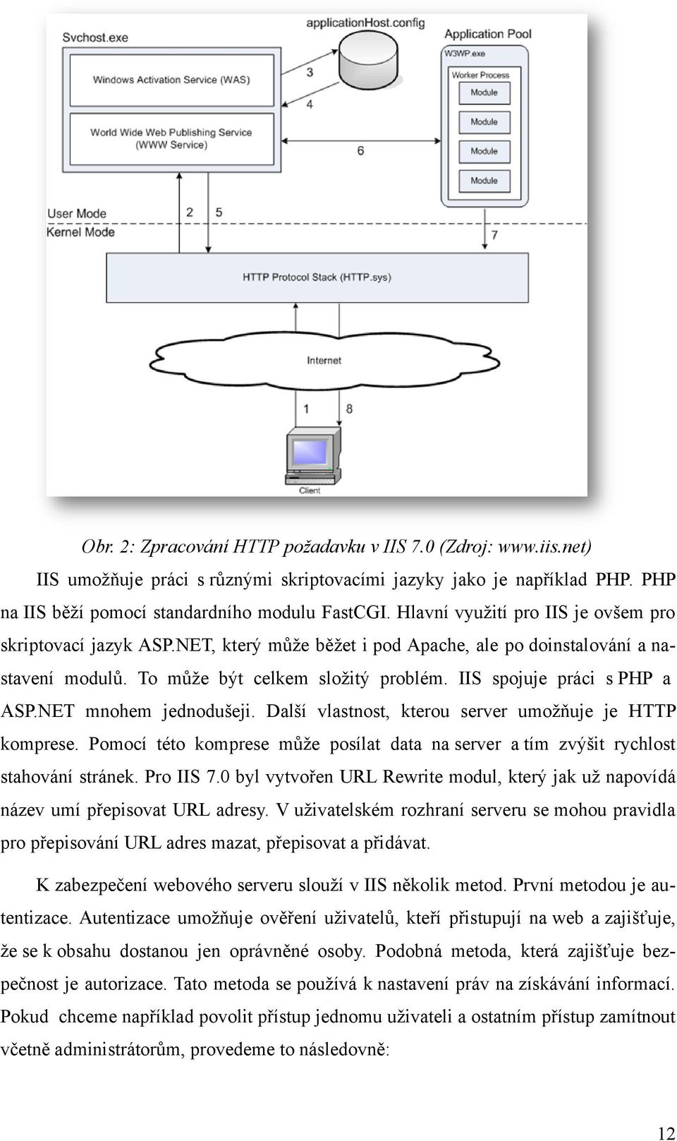 IIS spojuje práci s PHP a ASP.NET mnohem jednodušeji. Další vlastnost, kterou server umožňuje je HTTP komprese.