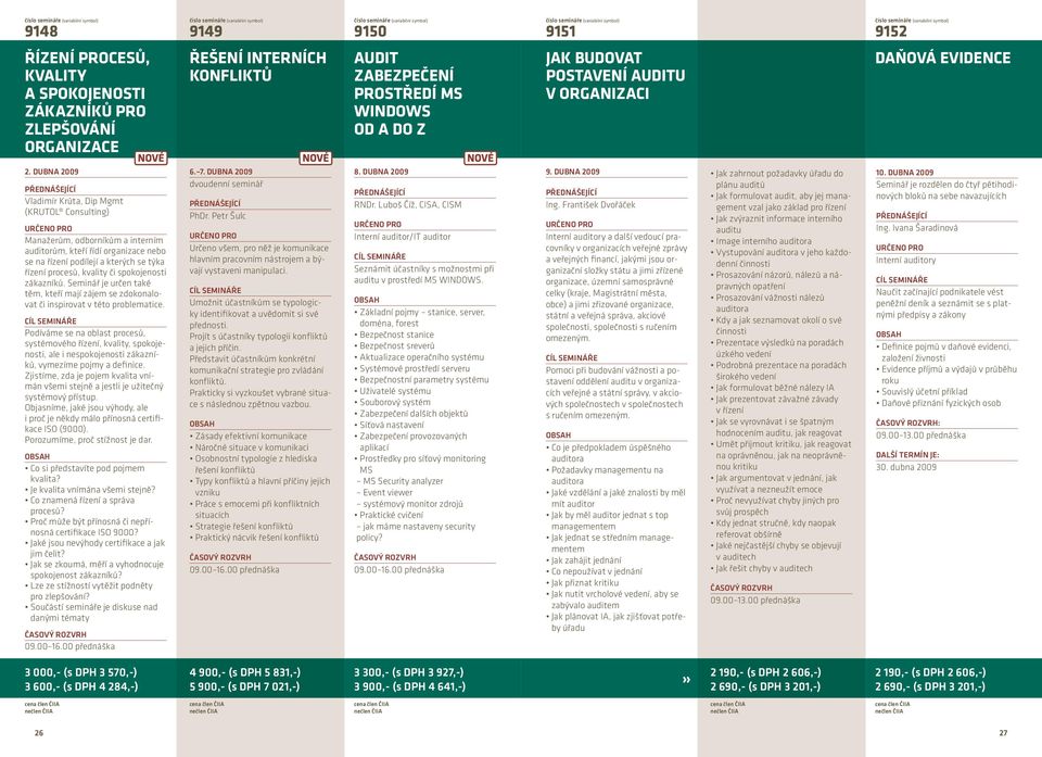 DUBNA 2009 Vladimír Krůta, Dip Mgmt (KRUTOL Consulting) Manažerům, odborníkům a interním auditorům, kteří řídí organizace nebo se na řízení podílejí a kterých se týka řízení procesů, kvality či