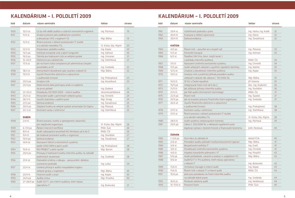 Pýchová 19 9131 11/3 st Analýza procesů jako podklad pro vytvoření a aktualizaci VKS v orgánech VS Mgr.