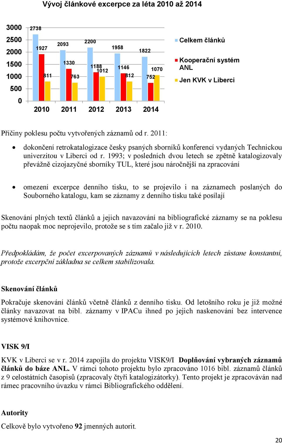 1993; v posledních dvou letech se zpětně katalogizovaly převážně cizojazyčné sborníky TUL, které jsou náročnější na zpracování omezení excerpce denního tisku, to se projevilo i na záznamech poslaných