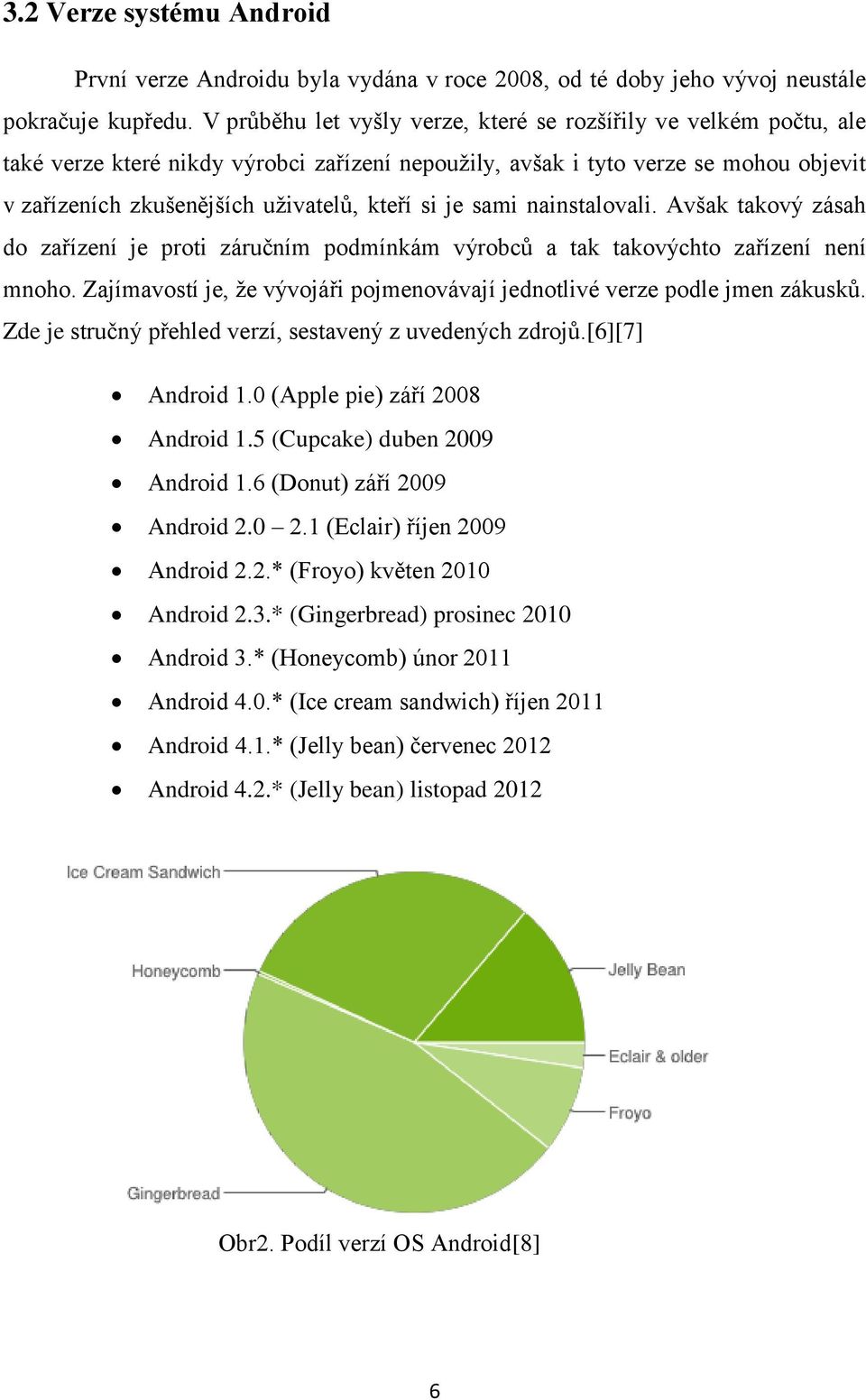 je sami nainstalovali. Avšak takový zásah do zařízení je proti záručním podmínkám výrobců a tak takovýchto zařízení není mnoho.