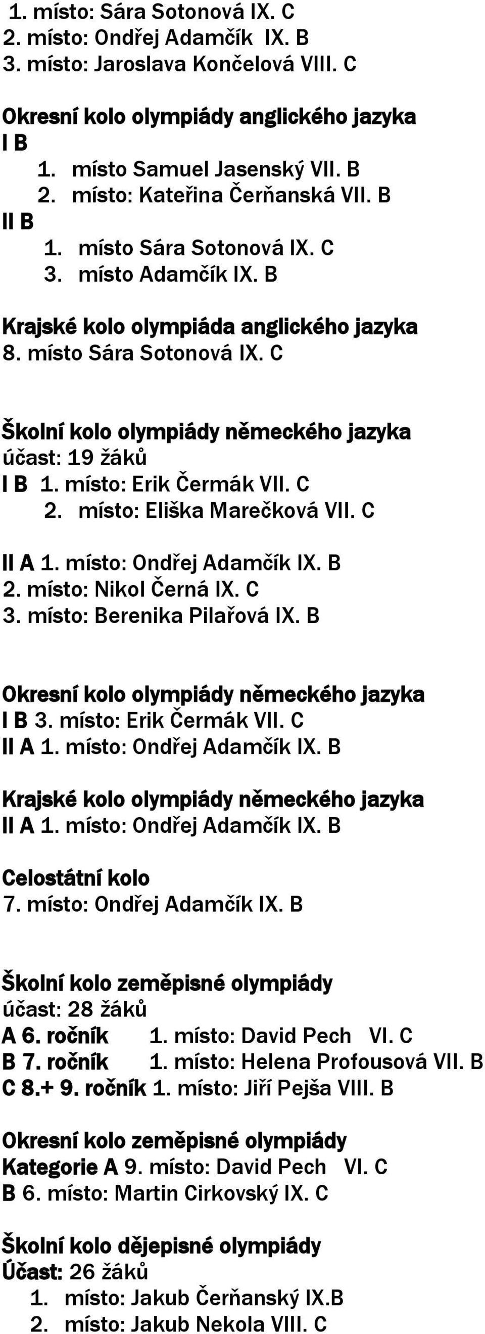 místo: Erik Čermák VII. C 2. místo: Eliška Marečková VII. C II A 1. místo: Ondřej Adamčík IX. B 2. místo: Nikol Černá IX. C 3. místo: Berenika Pilařová IX.