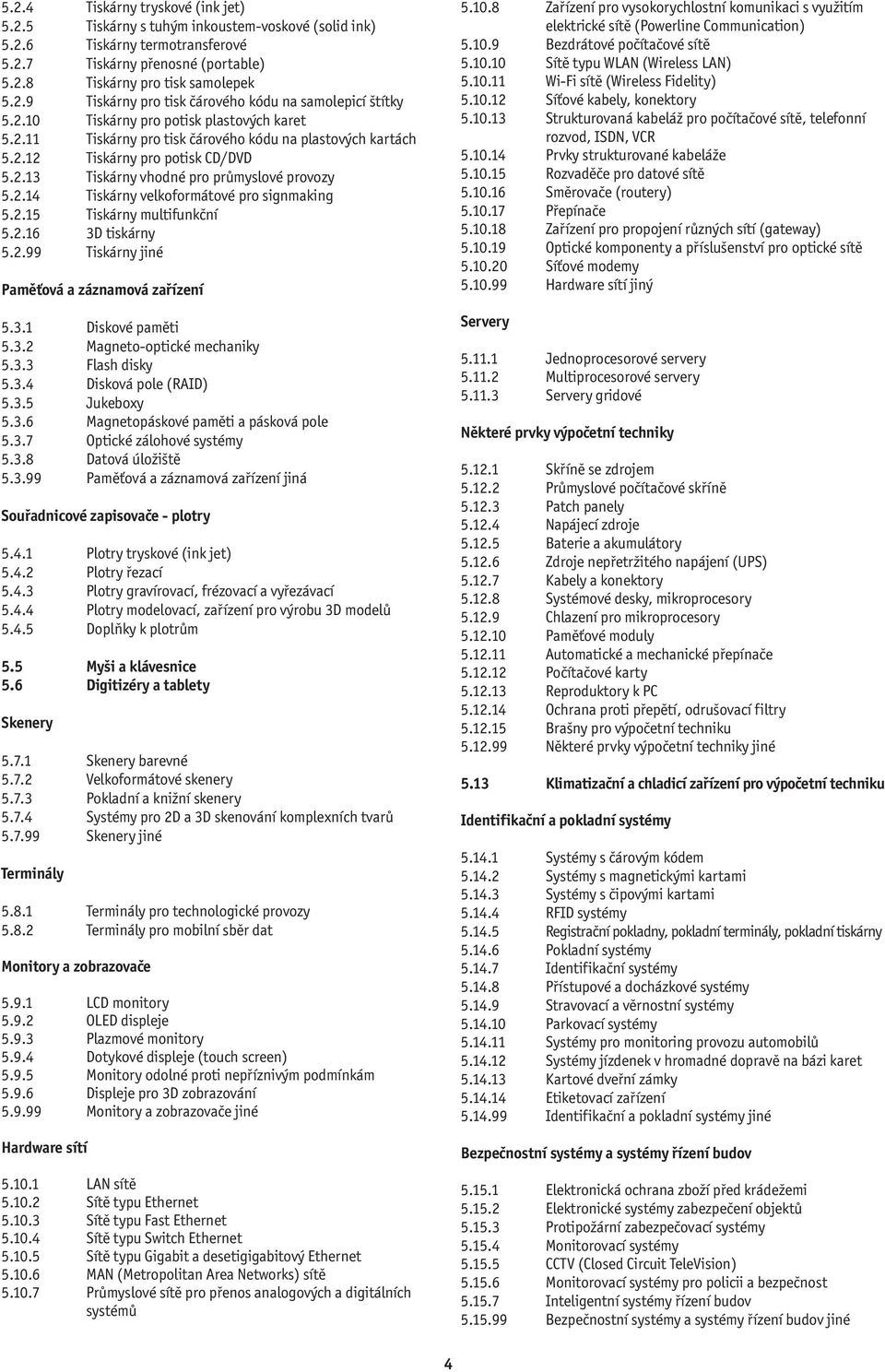 2.15 Tiskárny multifunkční 5.2.16 3D tiskárny 5.2.99 Tiskárny jiné Paměťová a záznamová zařízení 5.3.1 Diskové paměti 5.3.2 Magneto-optické mechaniky 5.3.3 Flash disky 5.3.4 Disková pole (RAID) 5.3.5 Jukeboxy 5.